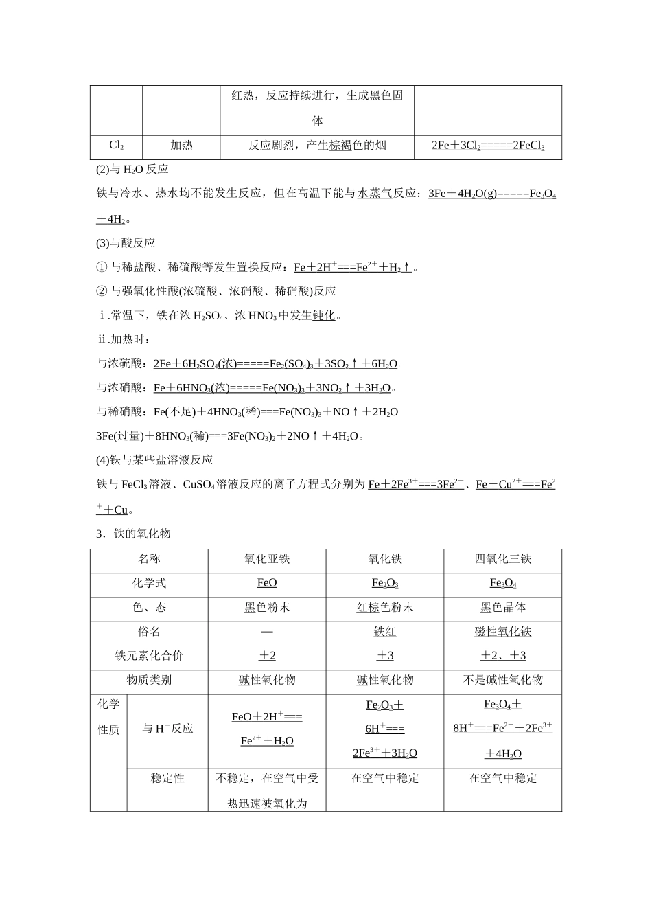 2026《金版教程》高考复习方案化学经典版-第2讲  铁及其化合物.docx_第2页