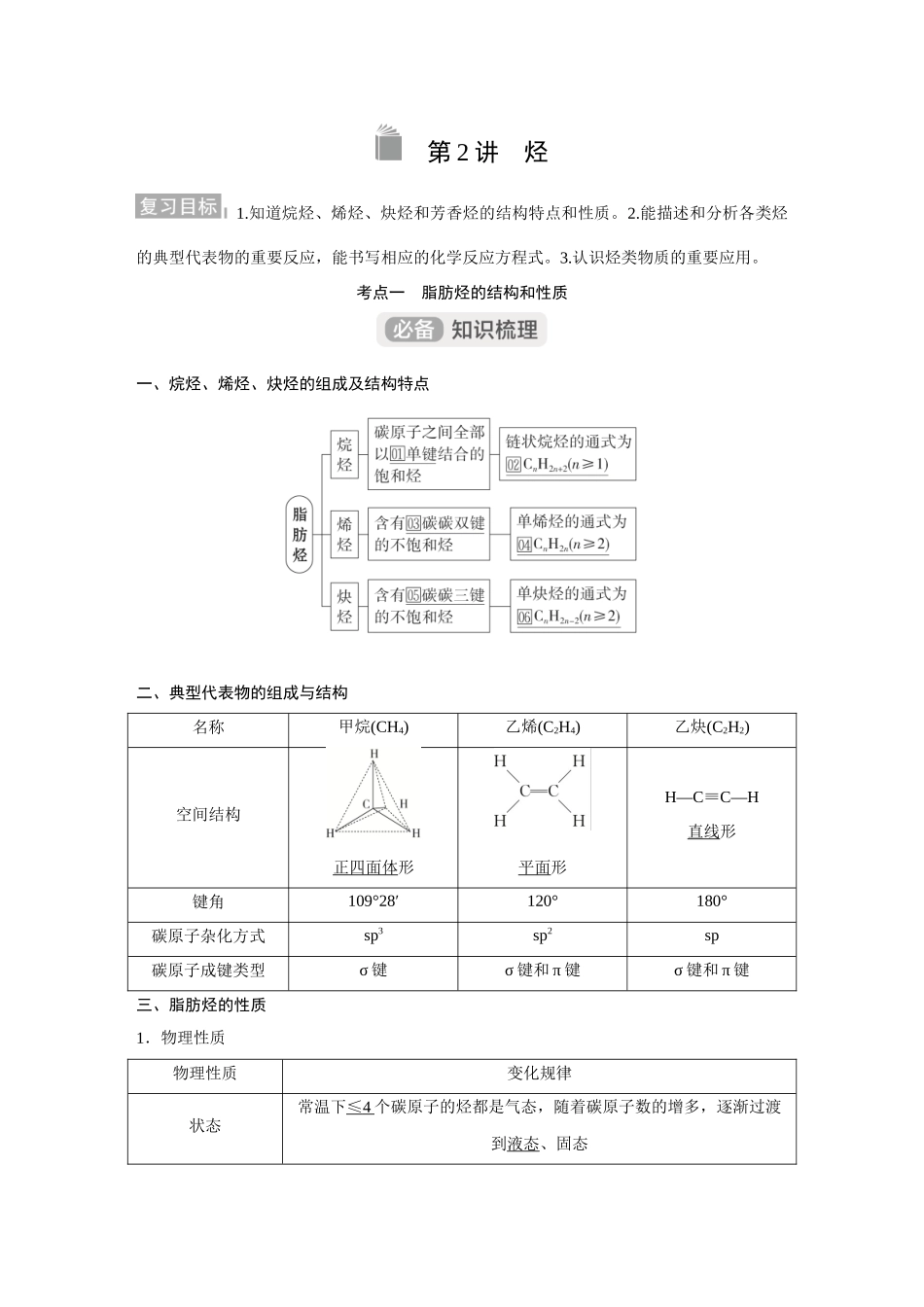 2026《金版教程》高考复习方案化学经典版-第2讲  烃.docx_第1页