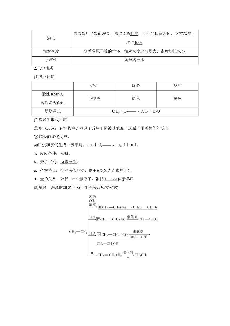 2026《金版教程》高考复习方案化学经典版-第2讲  烃.docx_第2页