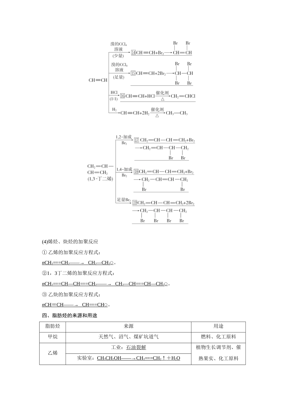 2026《金版教程》高考复习方案化学经典版-第2讲  烃.docx_第3页