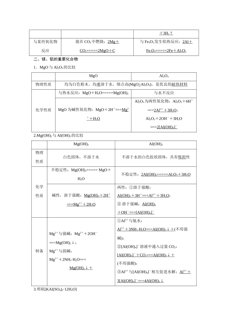 2026《金版教程》高考复习方案化学经典版-第3讲  金属材料　开发利用金属矿物.docx_第2页