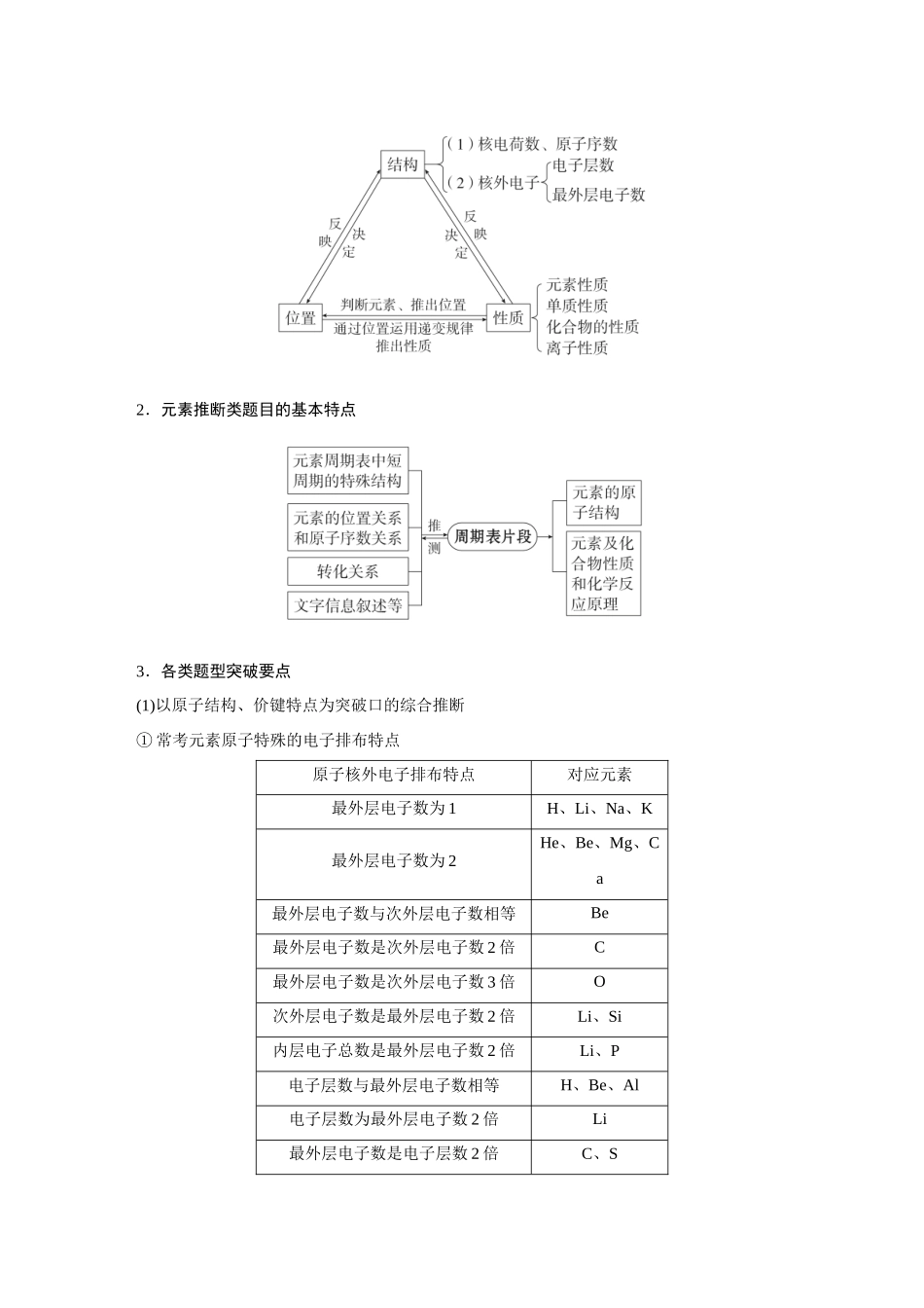 2026《金版教程》高考复习方案化学经典版-高考题型专项突破  元素“位—构—性”的综合推断.docx_第3页