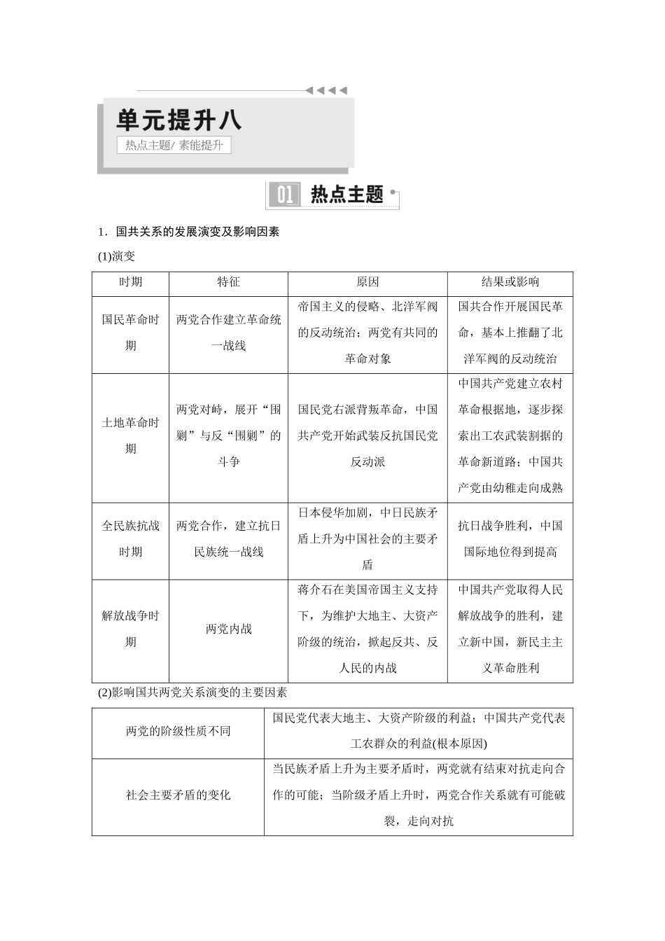 2026《金版教程》高考复习方案历史创新版-单元提升八.docx_第1页