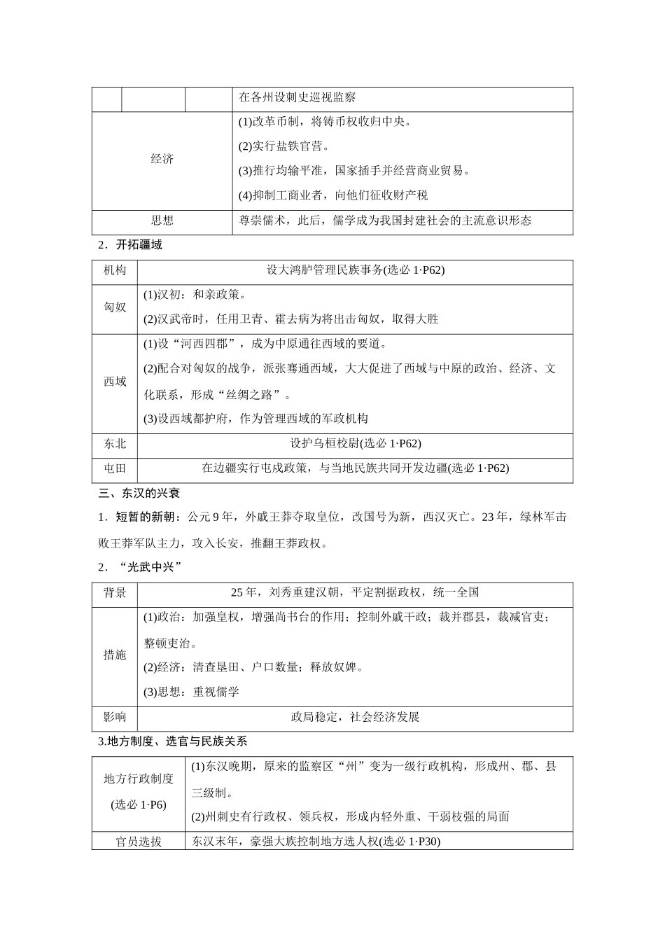 2026《金版教程》高考复习方案历史创新版-第4讲  两汉统一多民族封建国家的巩固.docx_第2页
