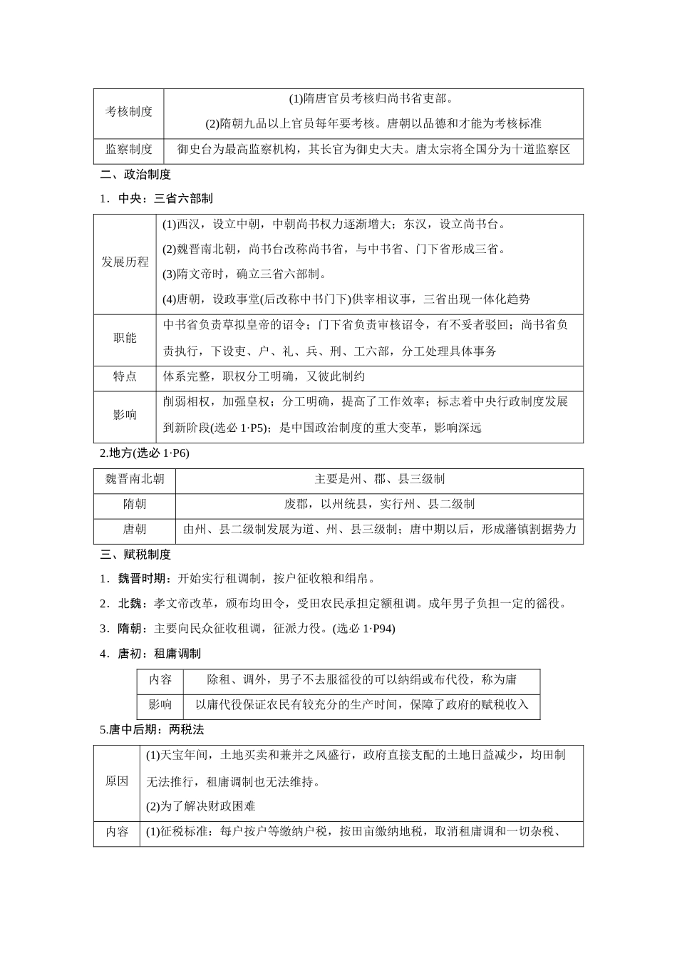 2026《金版教程》高考复习方案历史创新版-第7讲  三国至隋唐的制度建设.docx_第2页