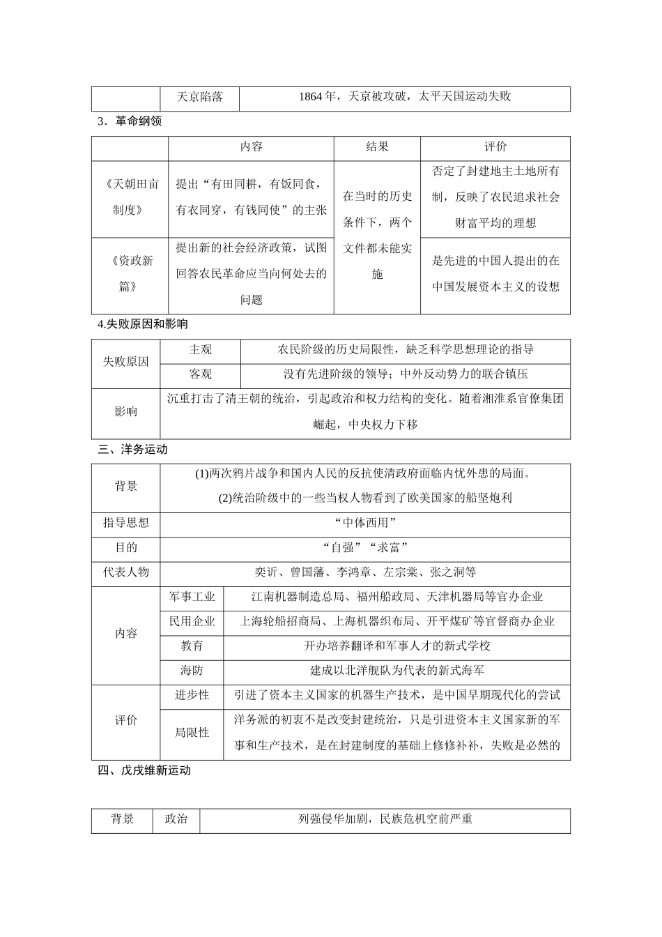 2026《金版教程》高考复习方案历史创新版-第16讲  国家出路的探索与挽救民族危亡的斗争.docx_第2页