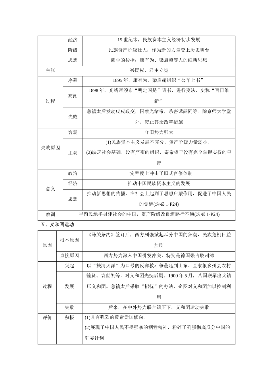 2026《金版教程》高考复习方案历史创新版-第16讲  国家出路的探索与挽救民族危亡的斗争.docx_第3页