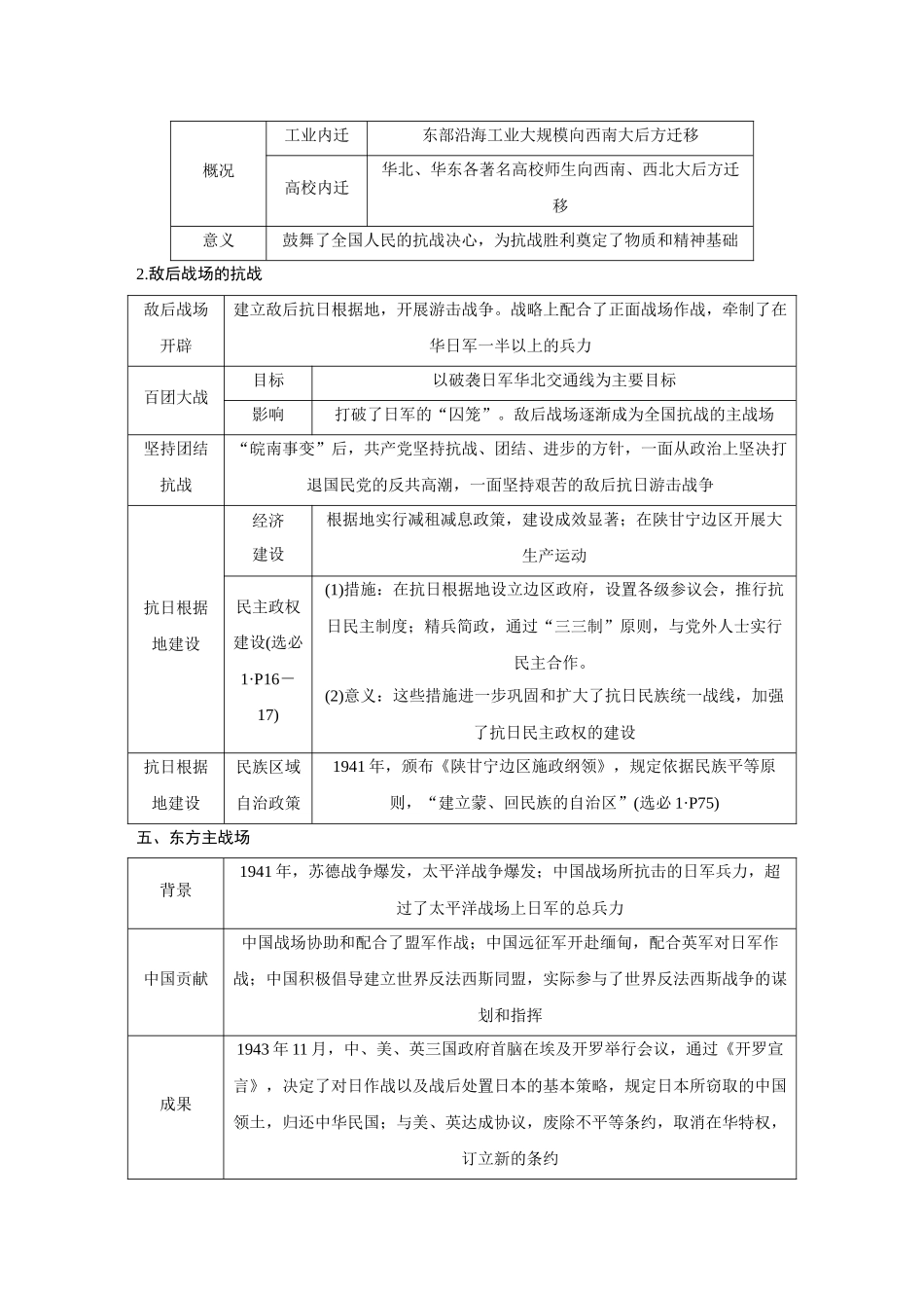 2026《金版教程》高考复习方案历史创新版-第23讲  中华民族的抗日战争.docx_第3页