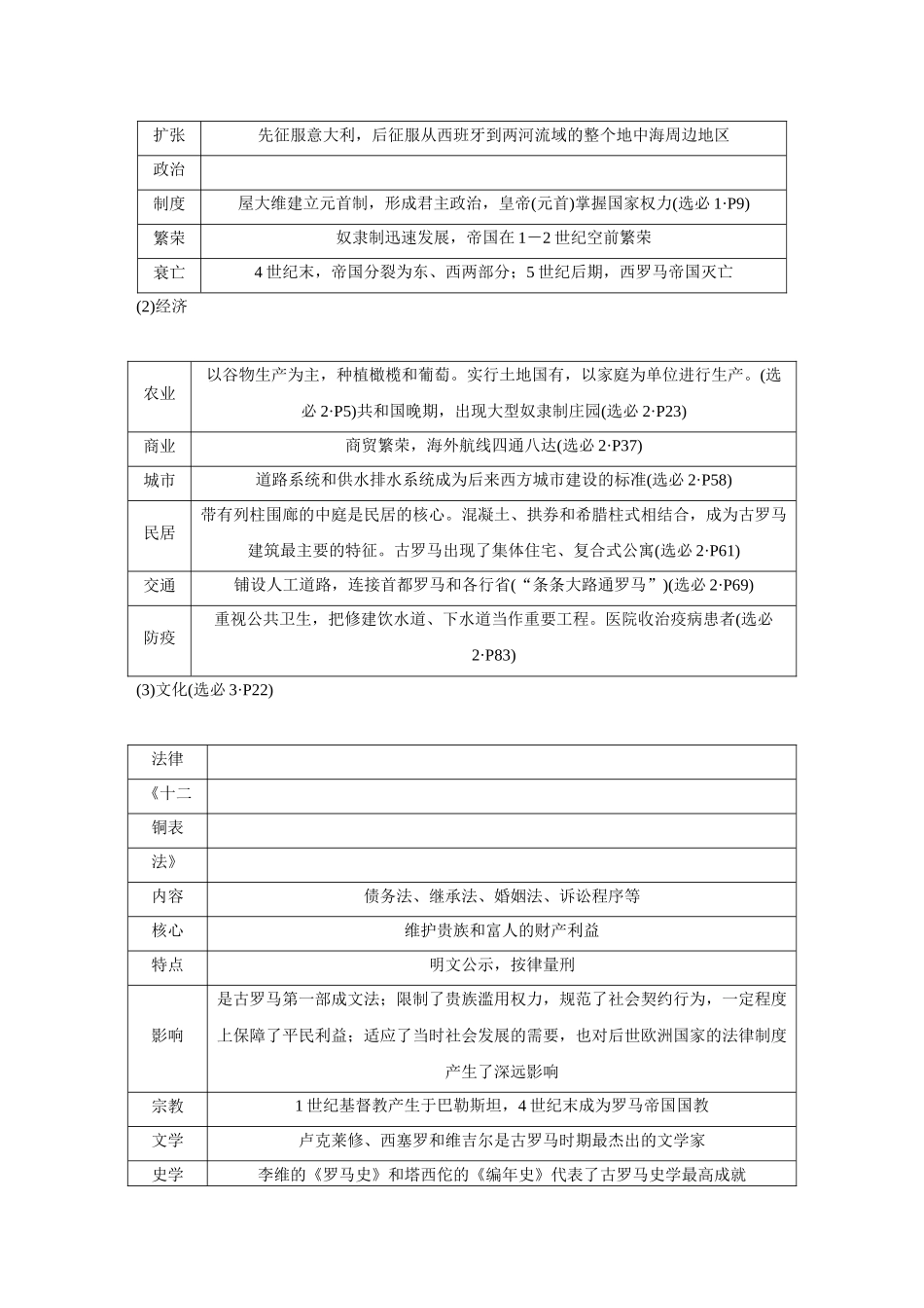 2026《金版教程》高考复习方案历史创新版-第30讲 古代世界的帝国与文明的交流.docx_第3页