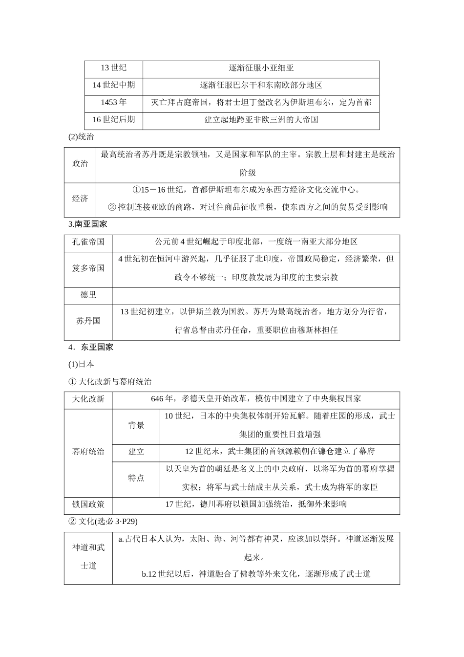 2026《金版教程》高考复习方案历史创新版-第32讲  中古时期的亚洲、非洲与美洲.docx_第2页