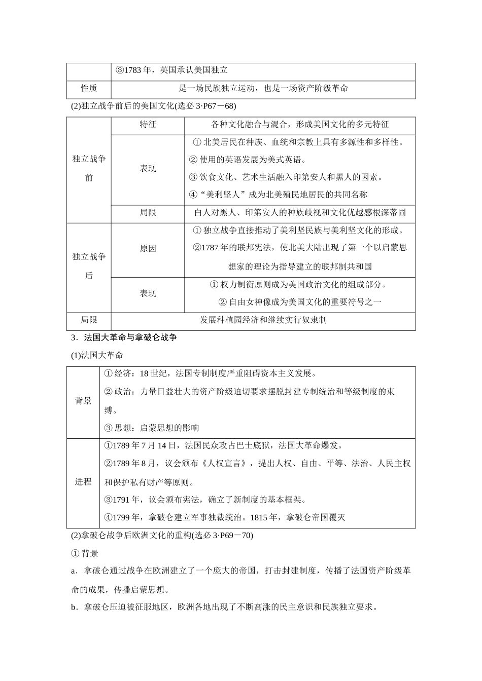 2026《金版教程》高考复习方案历史创新版-第35讲  资产阶级革命与资本主义制度的确立.docx_第2页