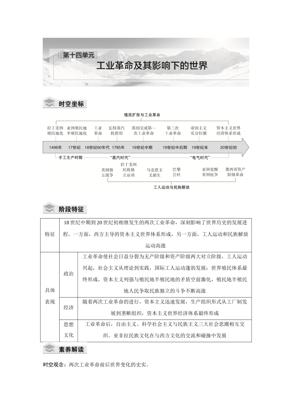 2026《金版教程》高考复习方案历史创新版-第36讲  影响世界的工业革命.docx_第1页