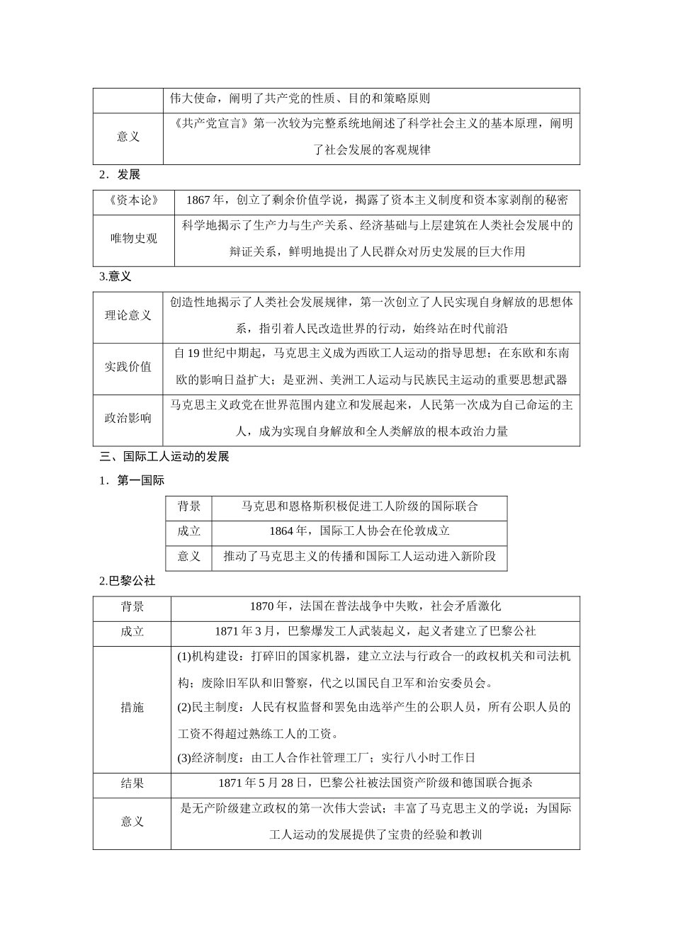 2026《金版教程》高考复习方案历史创新版-第37讲  马克思主义的诞生与传播.docx_第2页