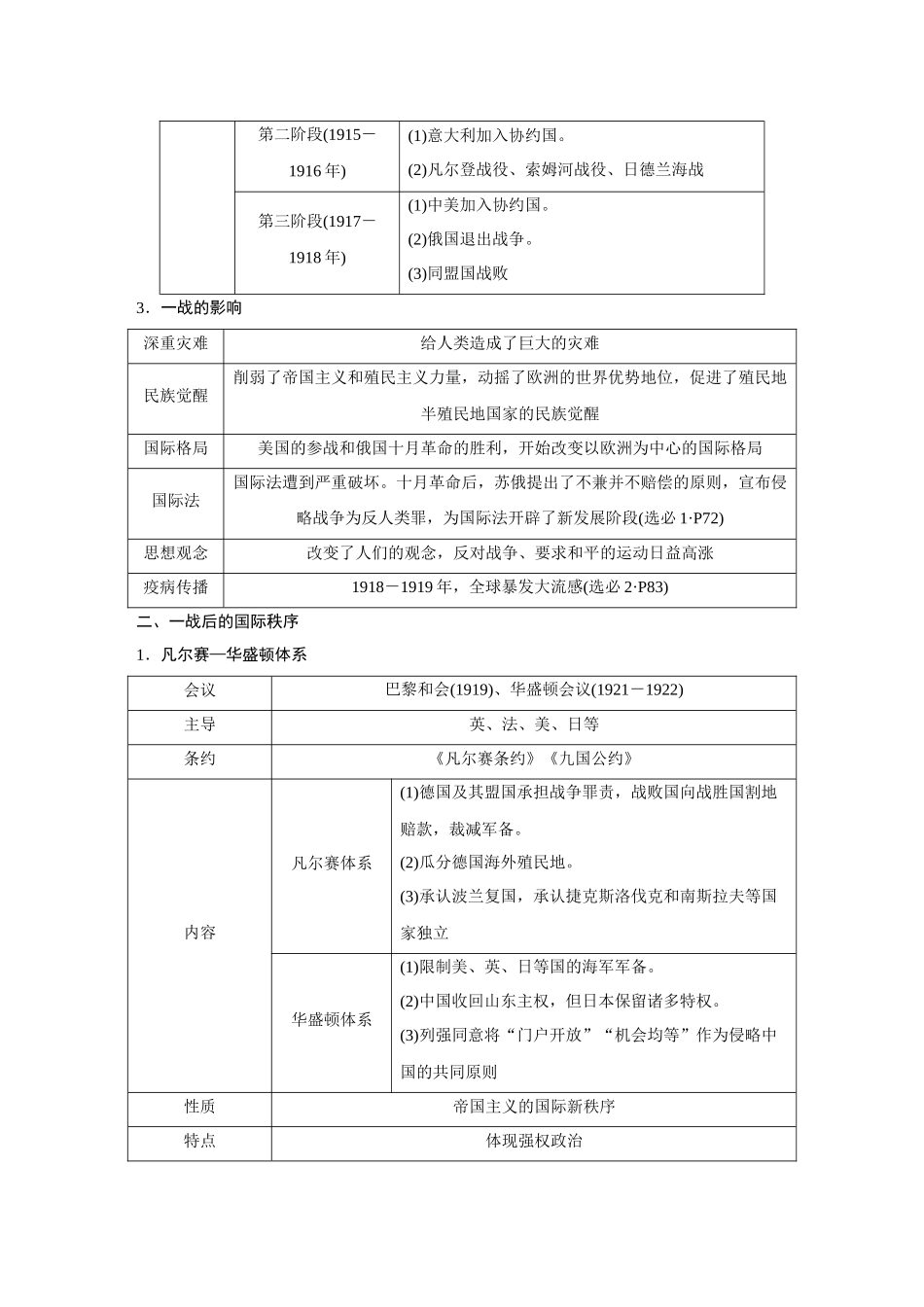 2026《金版教程》高考复习方案历史创新版-第39讲  第一次世界大战与战后国际秩序.docx_第3页
