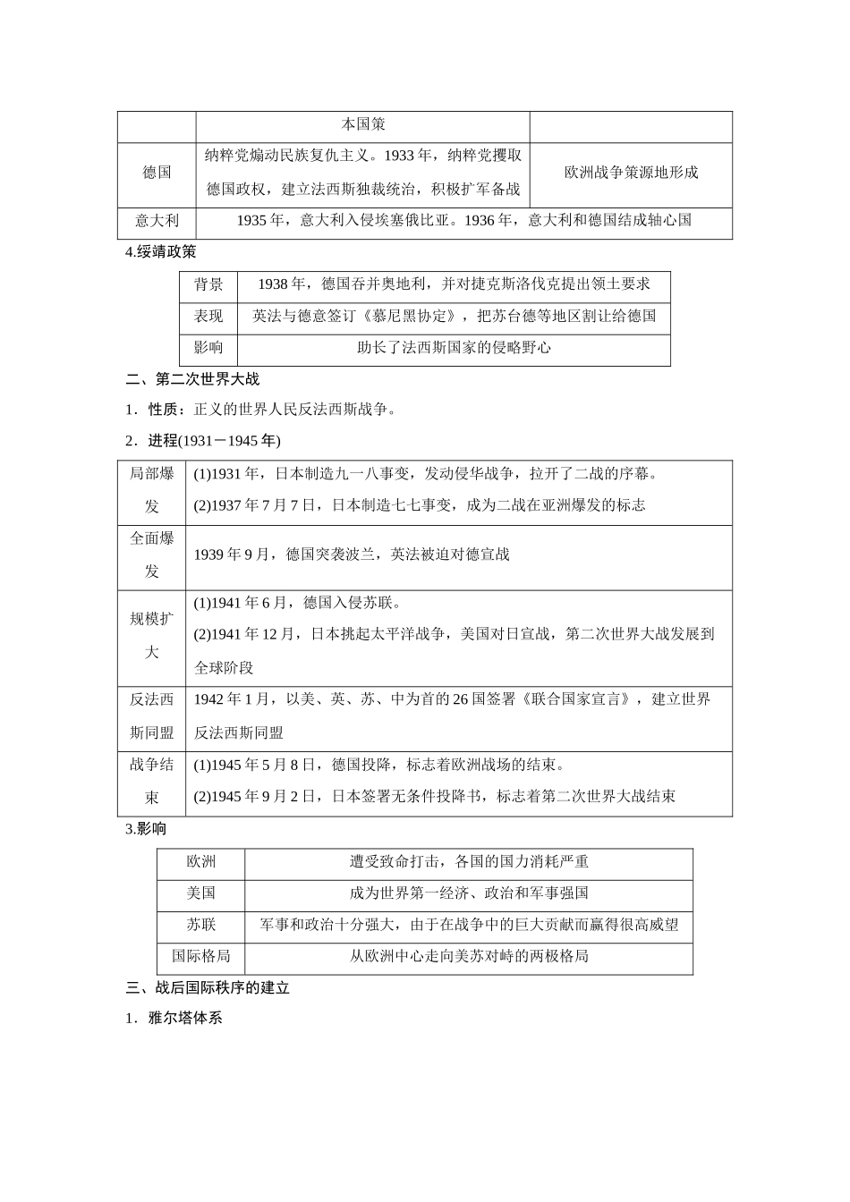 2026《金版教程》高考复习方案历史创新版-第41讲  第二次世界大战与战后国际秩序的形成.docx_第2页