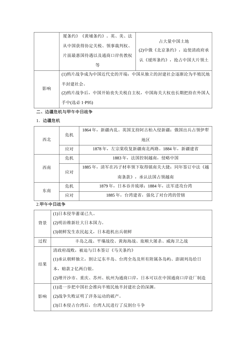 2026《金版教程》高考复习方案历史创新版-全书完整321历史Word上册.docx_第3页