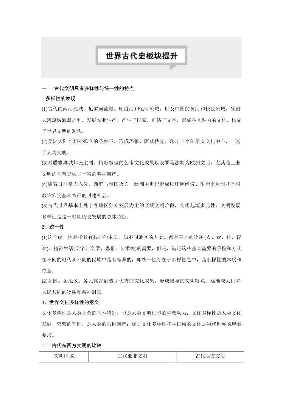 2026《金版教程》高考复习方案历史创新版-世界古代史板块提升.docx_第1页