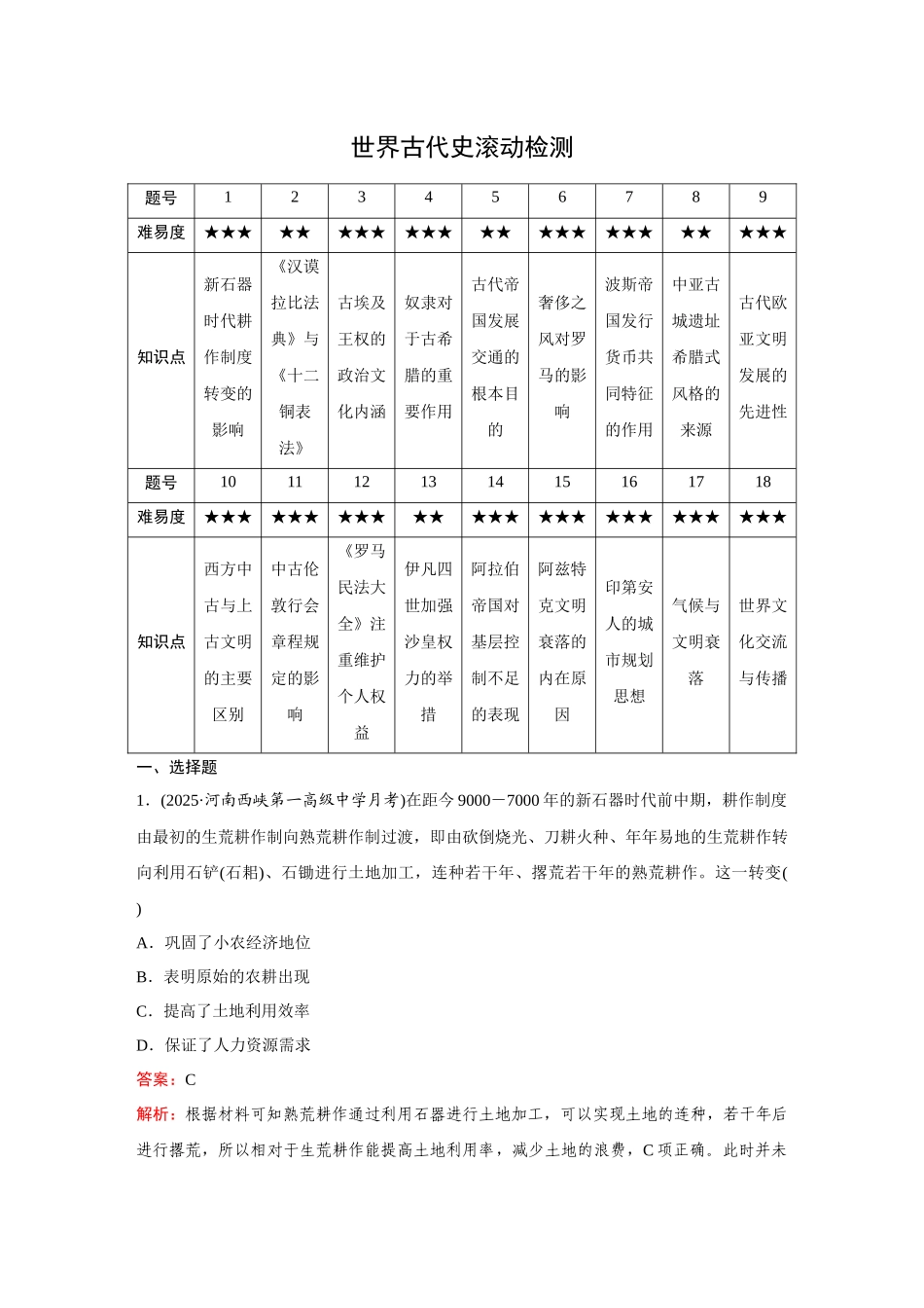 2026《金版教程》高考复习方案历史创新版-世界古代史滚动检测.docx_第1页