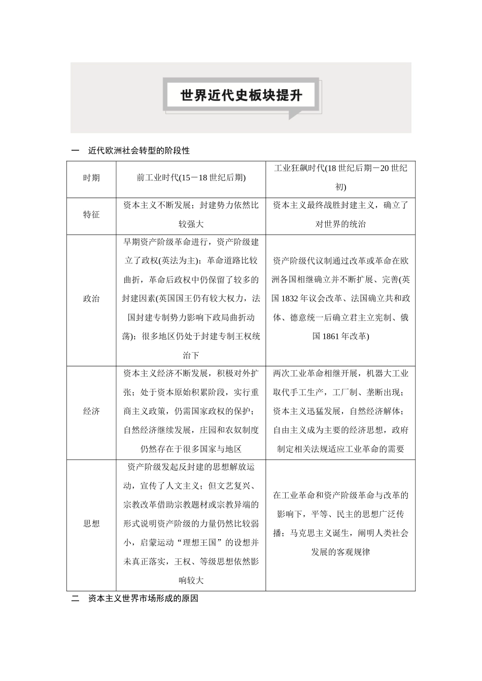 2026《金版教程》高考复习方案历史创新版-世界近代史板块提升.docx_第1页