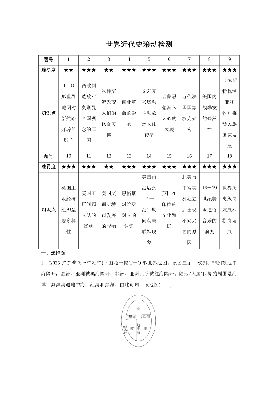 2026《金版教程》高考复习方案历史创新版-世界近代史滚动检测.docx_第1页