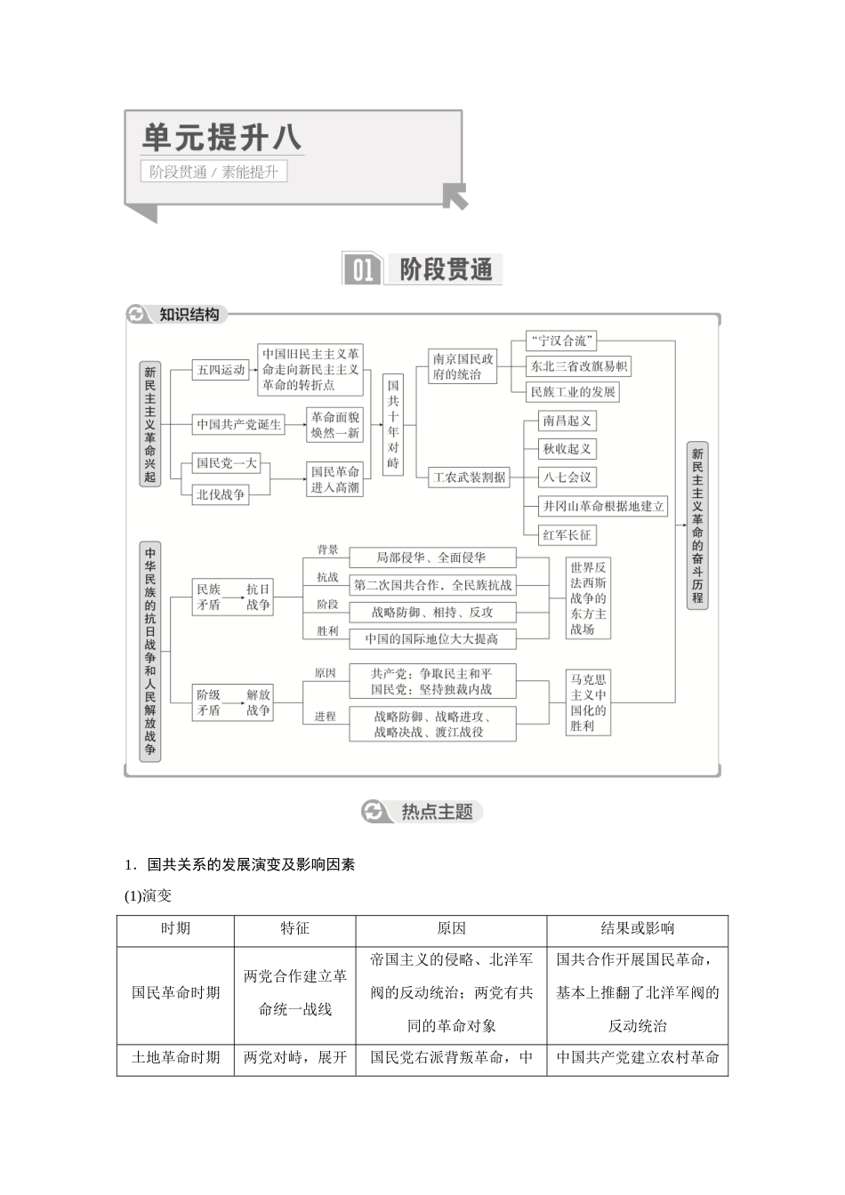 2026《金版教程》高考复习方案历史经典版-单元提升八.docx_第1页