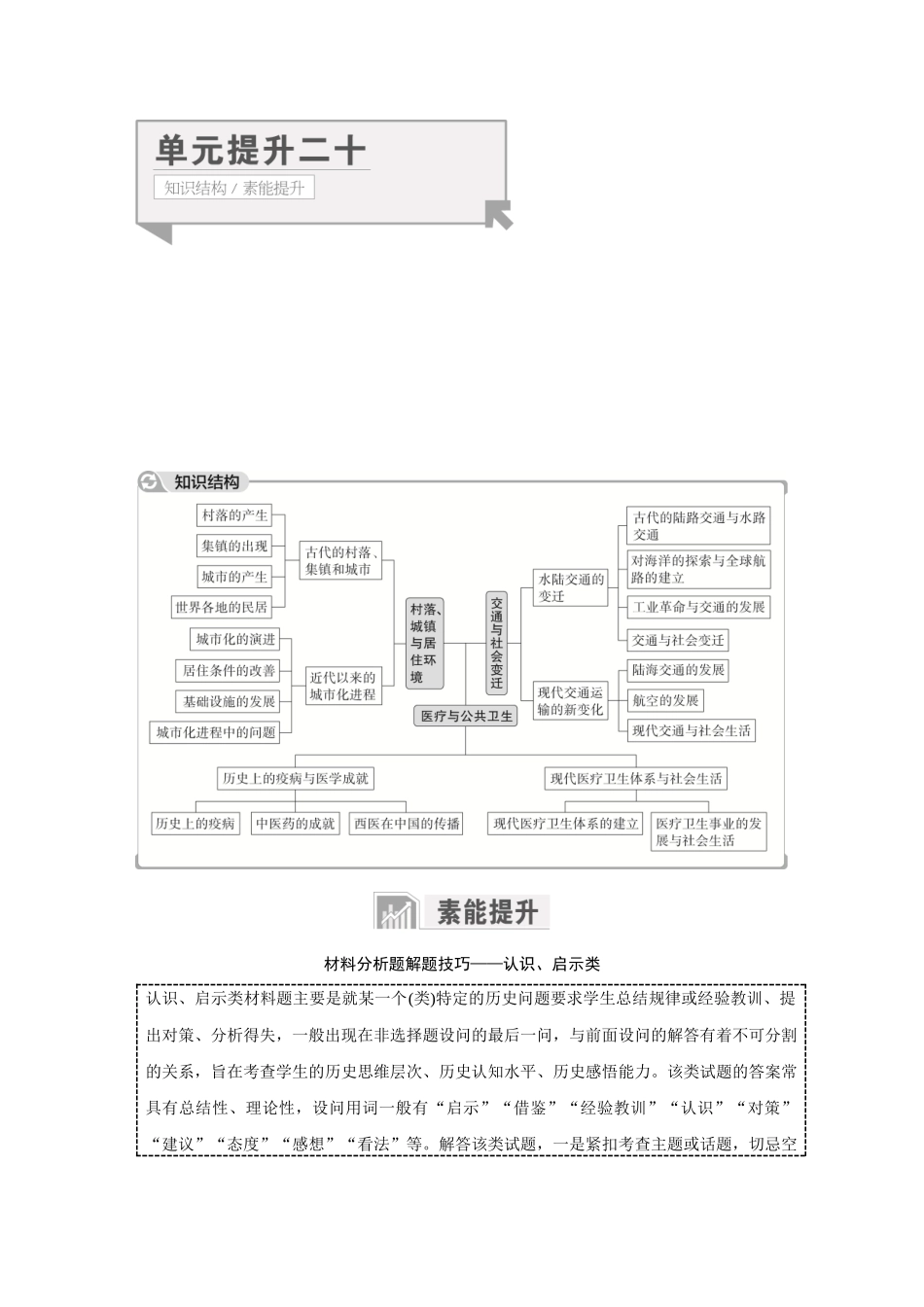 2026《金版教程》高考复习方案历史经典版-单元提升二十.docx_第1页
