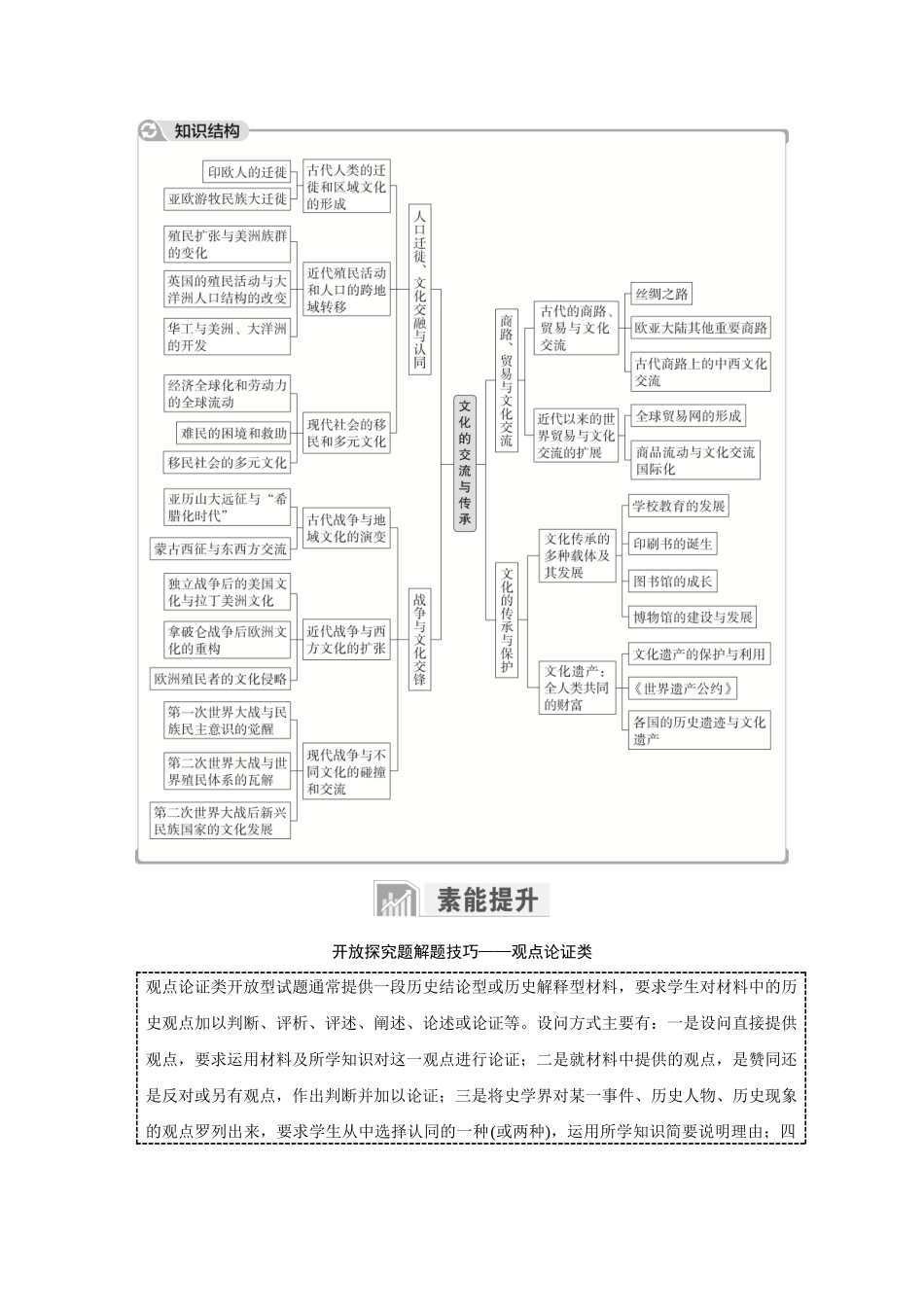 2026《金版教程》高考复习方案历史经典版-单元提升二十二.docx_第2页