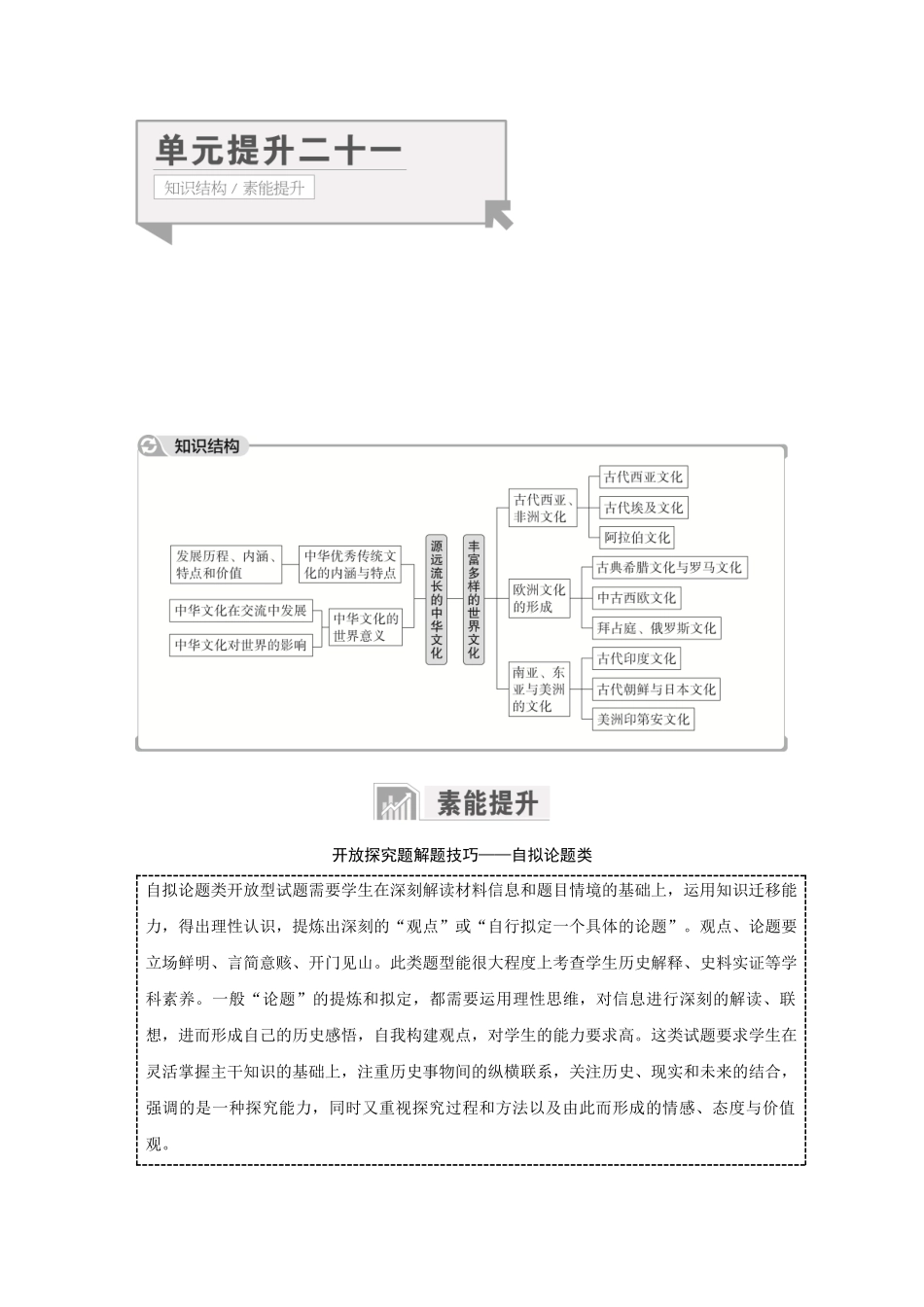 2026《金版教程》高考复习方案历史经典版-单元提升二十一.docx_第1页