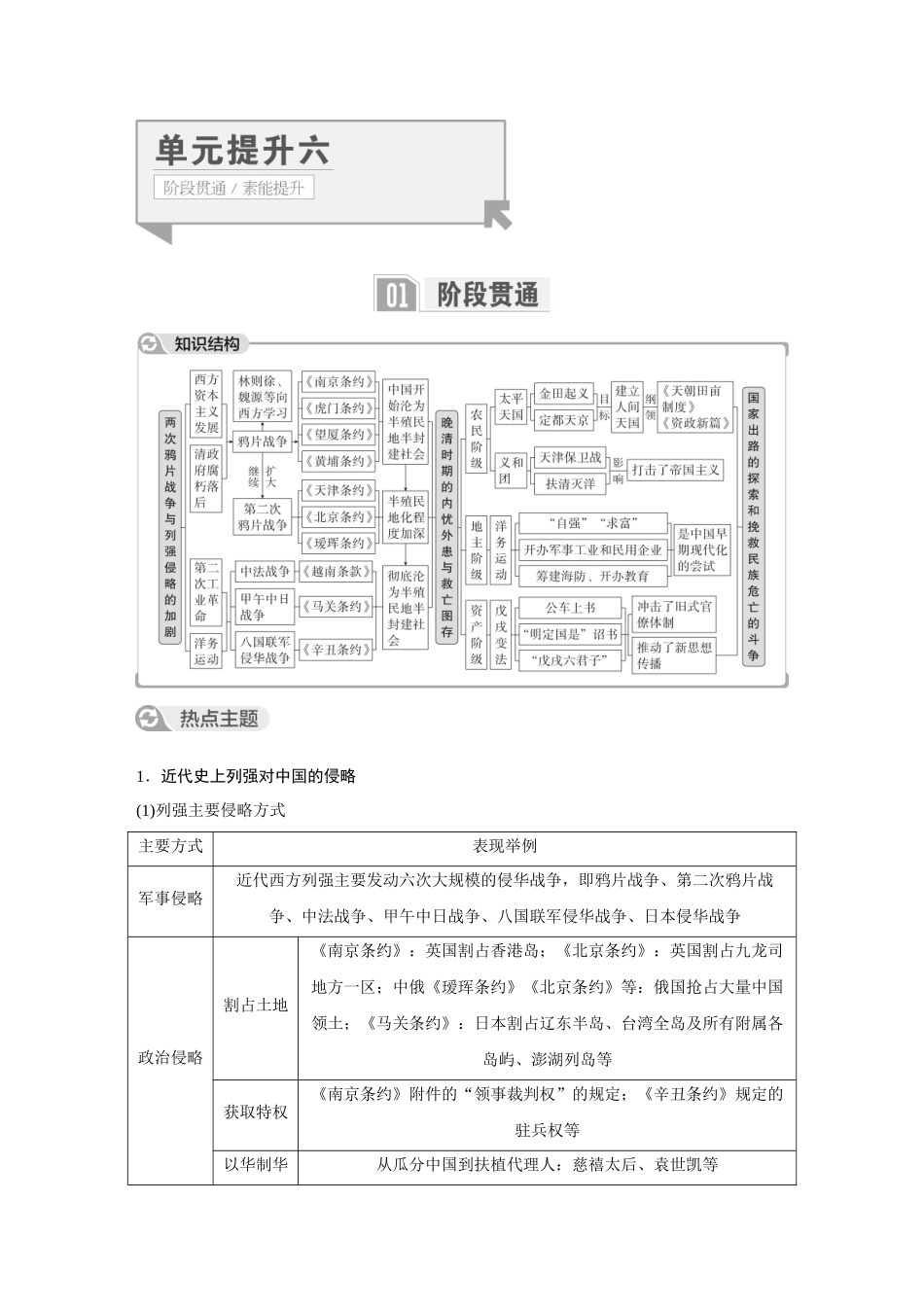 2026《金版教程》高考复习方案历史经典版-单元提升六.docx_第1页