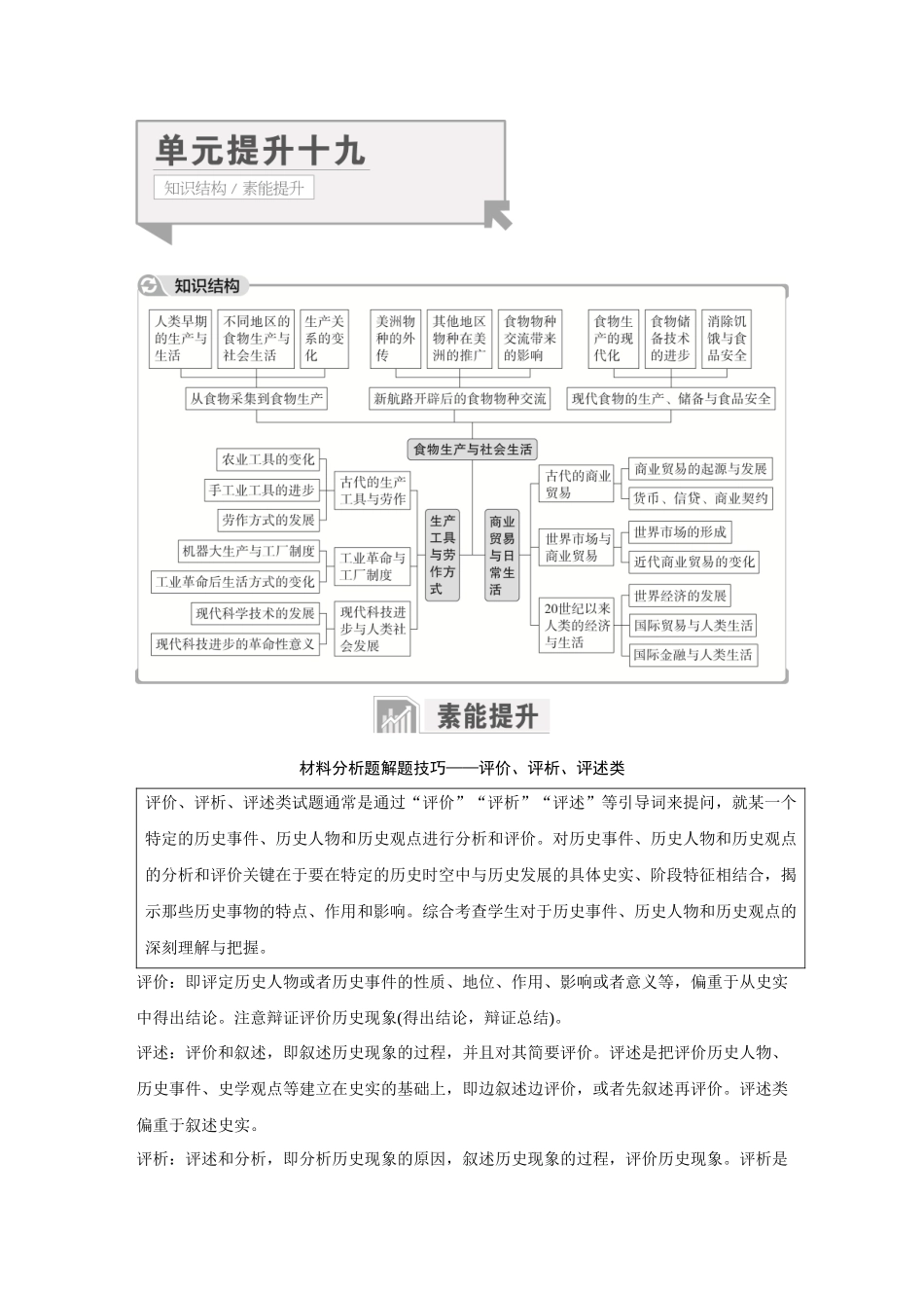 2026《金版教程》高考复习方案历史经典版-单元提升十九.docx_第1页