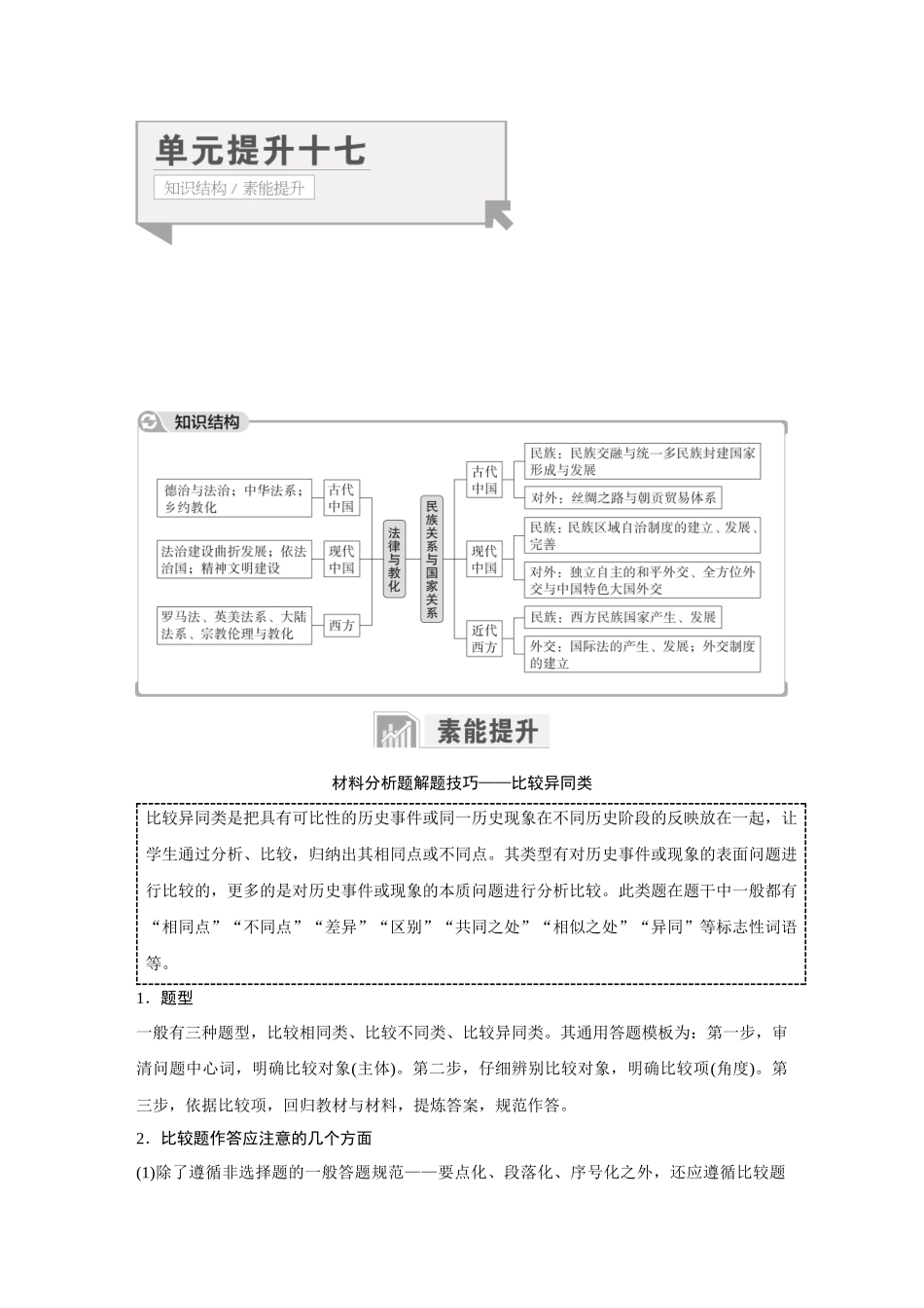 2026《金版教程》高考复习方案历史经典版-单元提升十七.docx_第1页