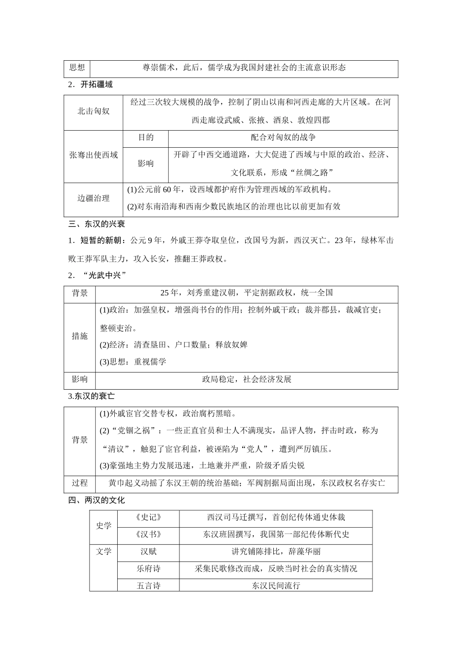 2026《金版教程》高考复习方案历史经典版-第4讲  两汉统一多民族封建国家的巩固.docx_第2页