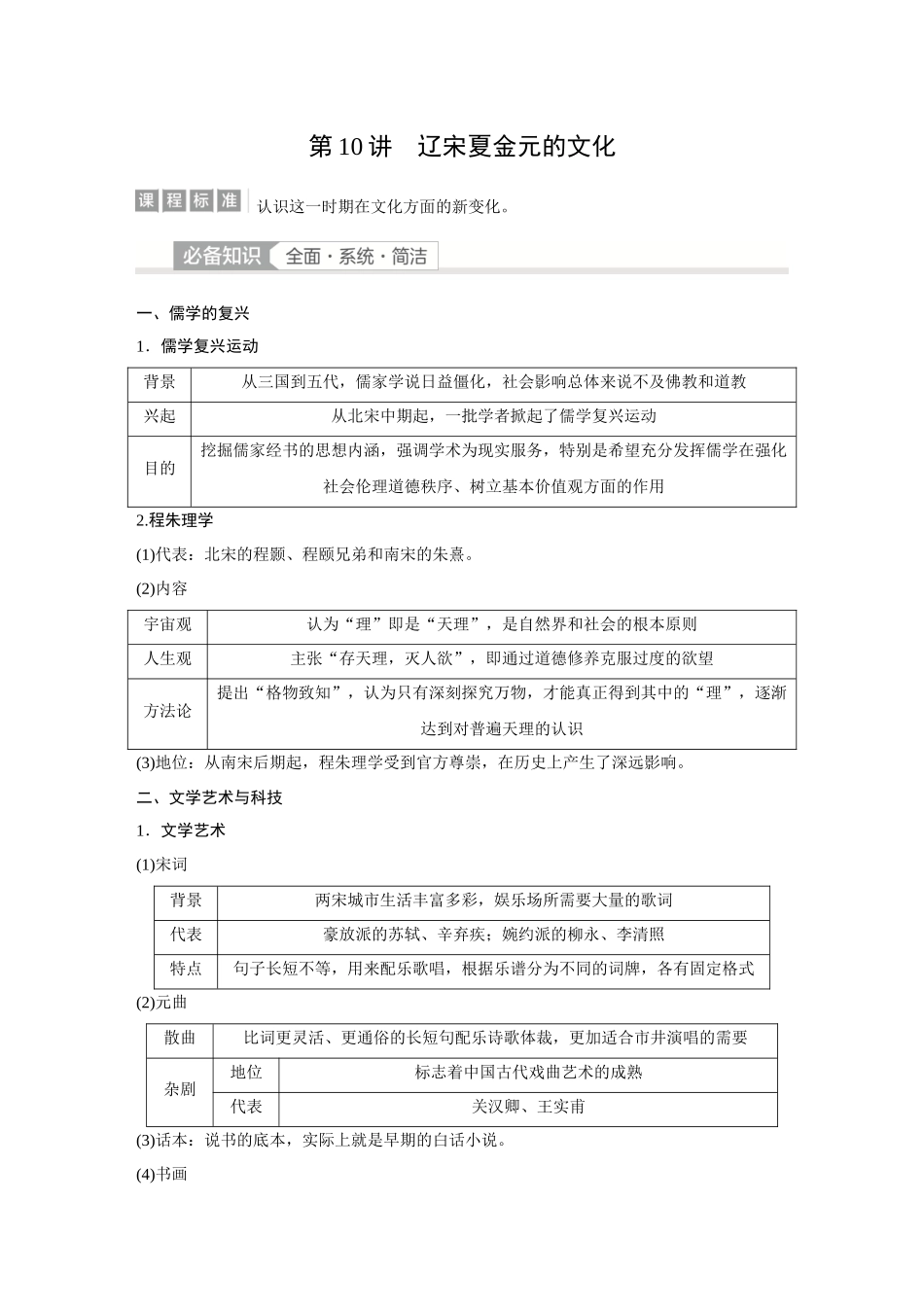 2026《金版教程》高考复习方案历史经典版-第10讲  辽宋夏金元的文化.docx_第1页