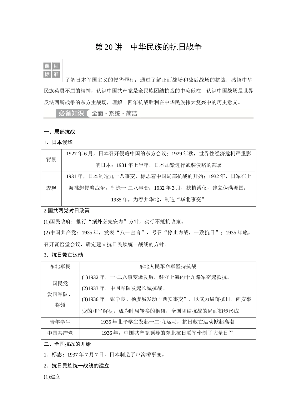 2026《金版教程》高考复习方案历史经典版-第20讲  中华民族的抗日战争.docx_第1页