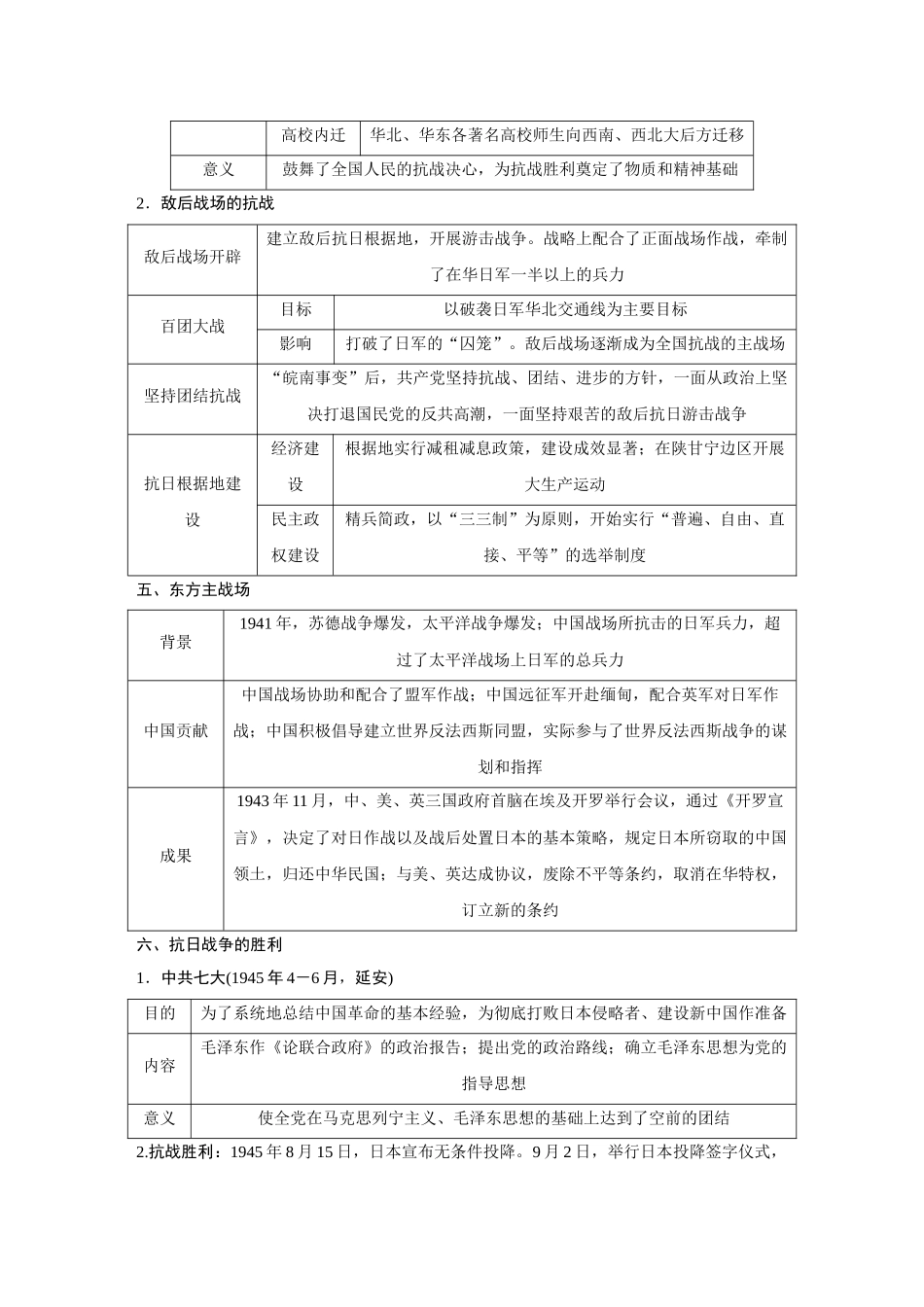 2026《金版教程》高考复习方案历史经典版-第20讲  中华民族的抗日战争.docx_第3页