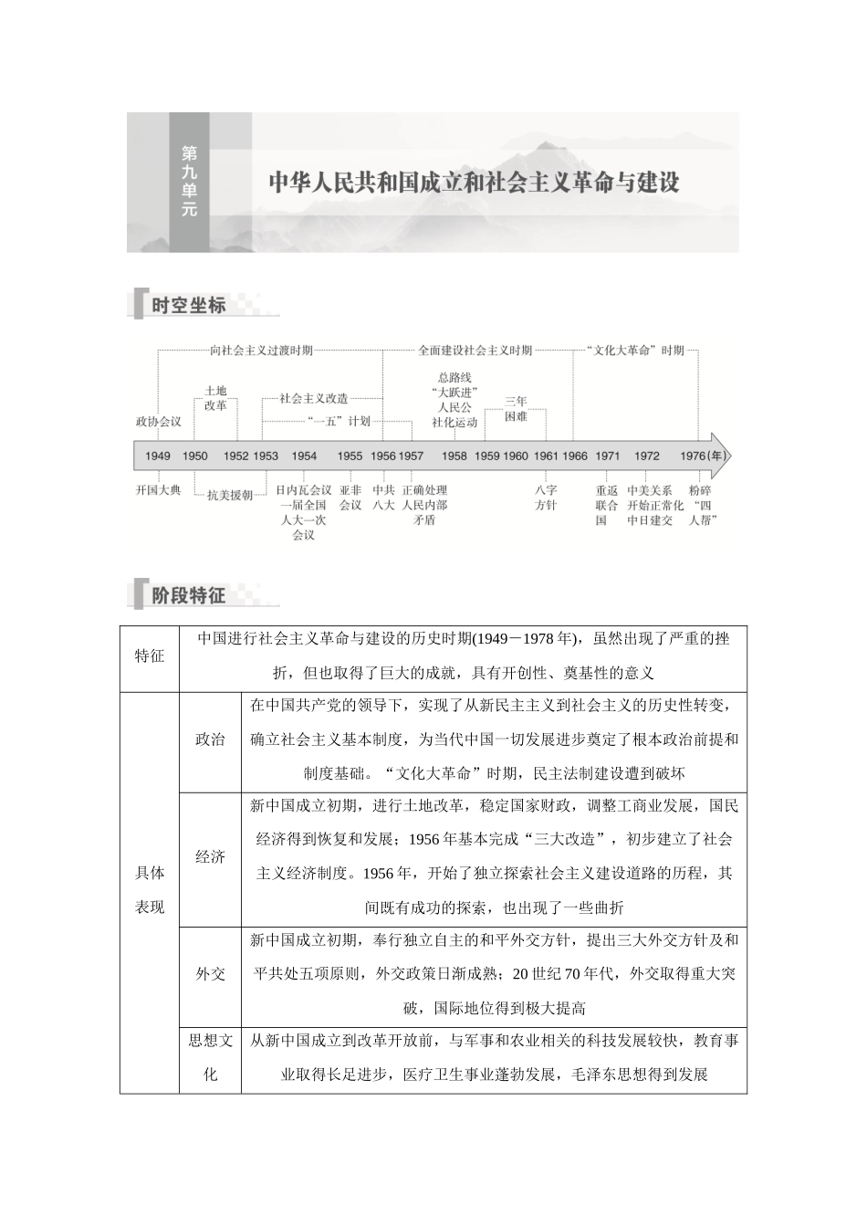 2026《金版教程》高考复习方案历史经典版-第22讲　中华人民共和国的成立和人民政权的巩固.docx_第1页