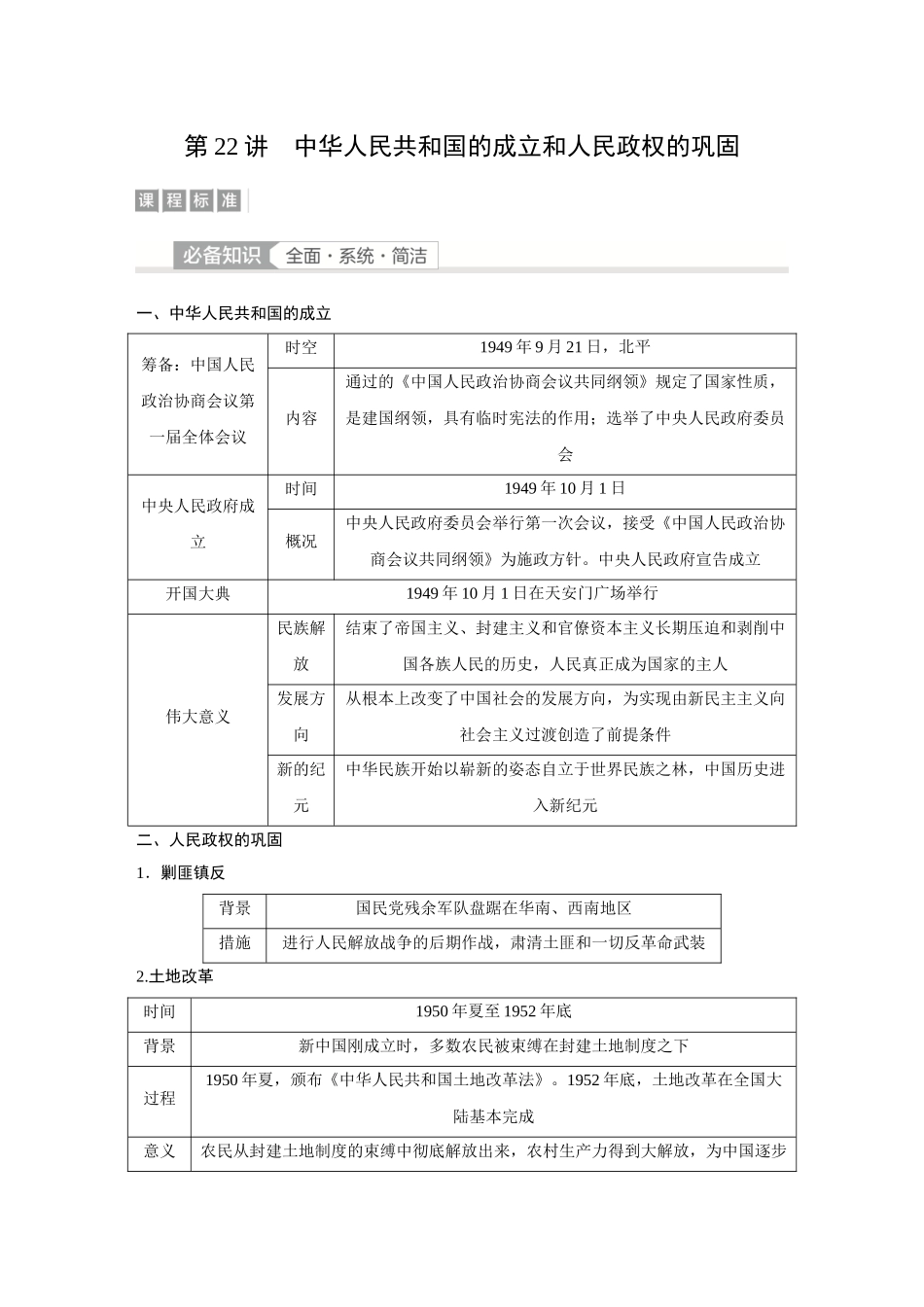 2026《金版教程》高考复习方案历史经典版-第22讲　中华人民共和国的成立和人民政权的巩固.docx_第2页