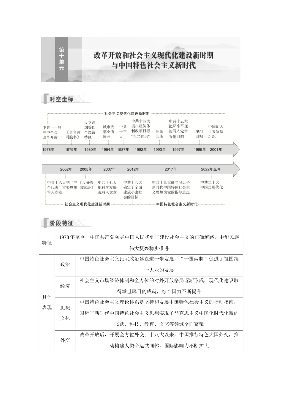 2026《金版教程》高考复习方案历史经典版-第25讲　改革开放和社会主义现代化建设新时期.docx_第1页