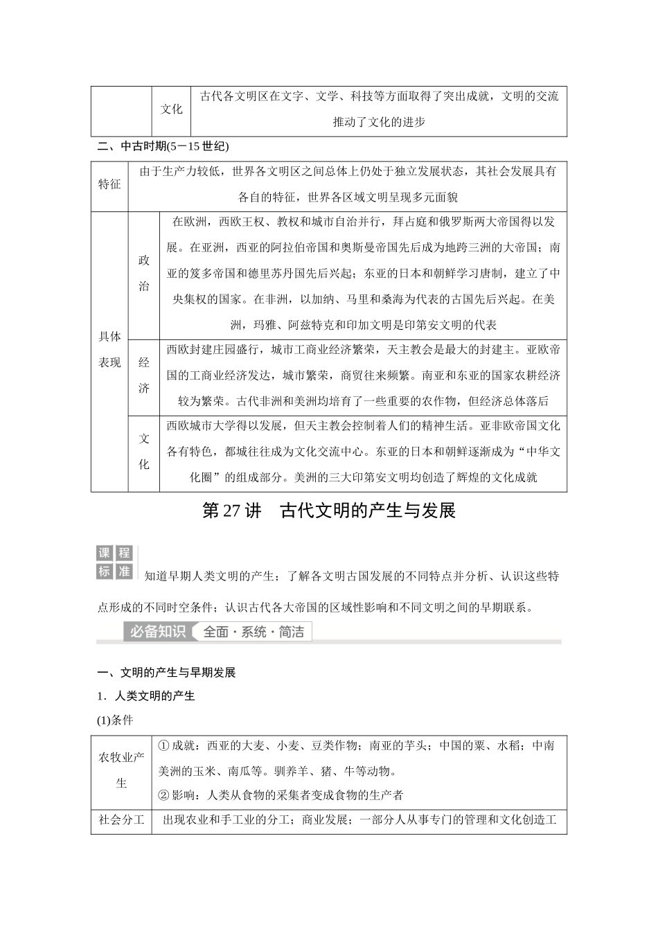 2026《金版教程》高考复习方案历史经典版-第27讲 古代文明的产生与发展.docx_第2页