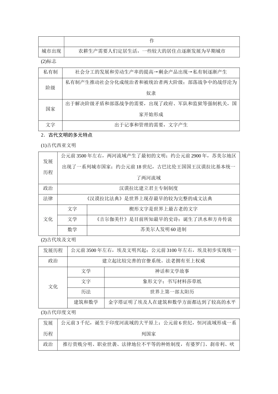 2026《金版教程》高考复习方案历史经典版-第27讲 古代文明的产生与发展.docx_第3页