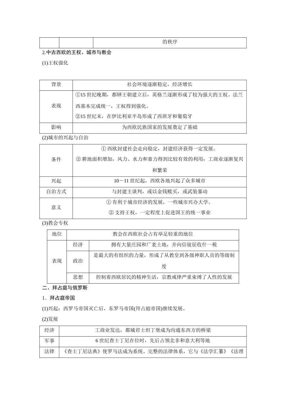 2026《金版教程》高考复习方案历史经典版-第28讲 中古时期的欧洲.docx_第2页