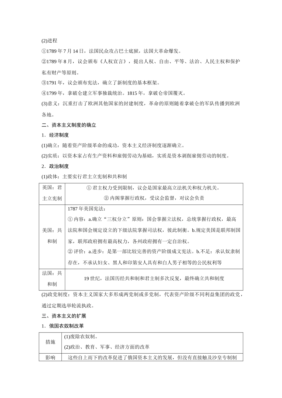 2026《金版教程》高考复习方案历史经典版-第32讲　资产阶级革命与资本主义制度的确立.docx_第2页