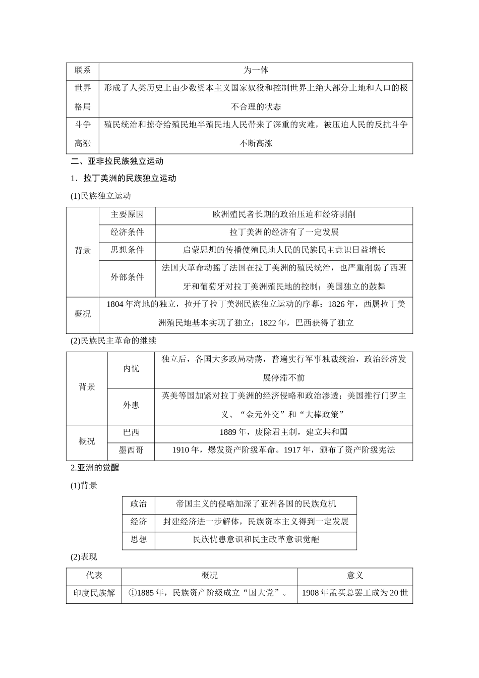 2026《金版教程》高考复习方案历史经典版-第35讲  世界殖民体系的形成与亚非拉民族独立运动.docx_第3页