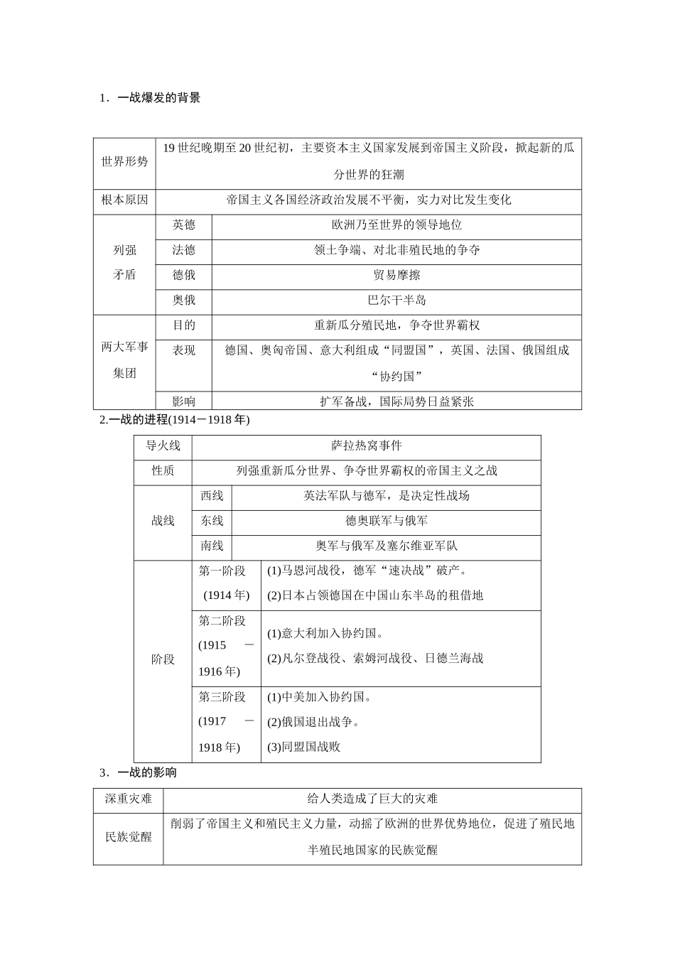 2026《金版教程》高考复习方案历史经典版-第36讲  第一次世界大战与战后国际秩序.docx_第2页
