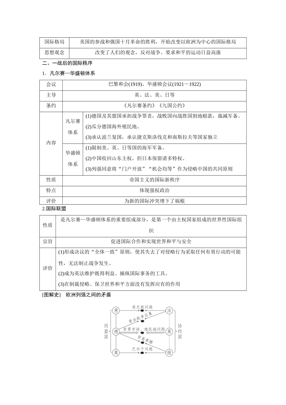 2026《金版教程》高考复习方案历史经典版-第36讲  第一次世界大战与战后国际秩序.docx_第3页