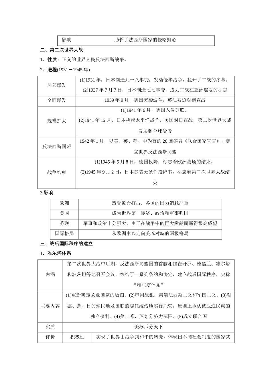 2026《金版教程》高考复习方案历史经典版-第39讲  第二次世界大战与战后国际秩序的形成.docx_第2页