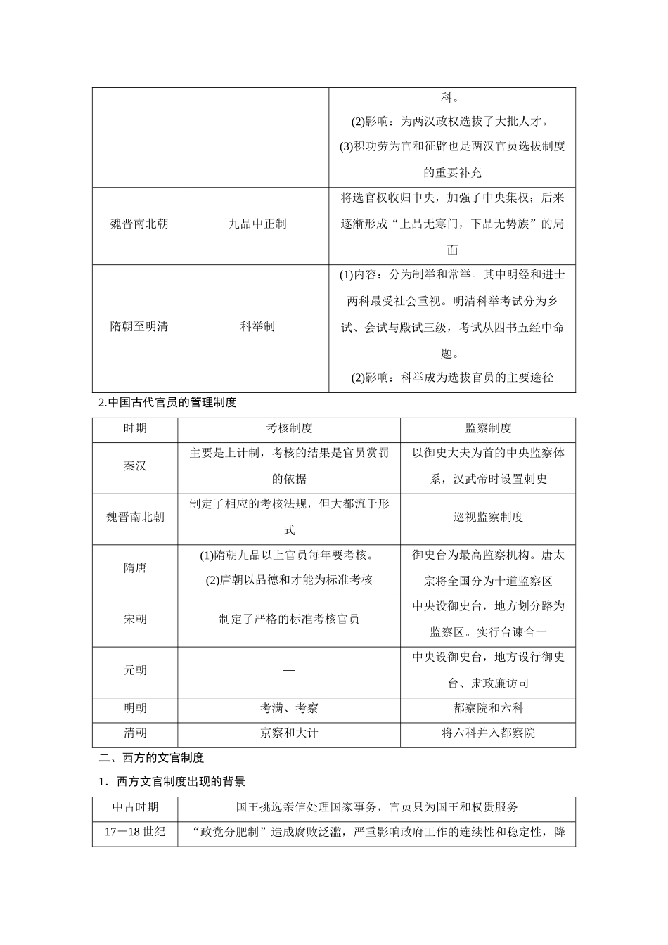 2026《金版教程》高考复习方案历史经典版-第47讲  官员的选拔与管理.docx_第2页