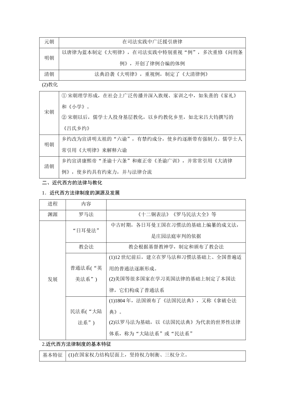 2026《金版教程》高考复习方案历史经典版-第48讲  法律与教化.docx_第3页