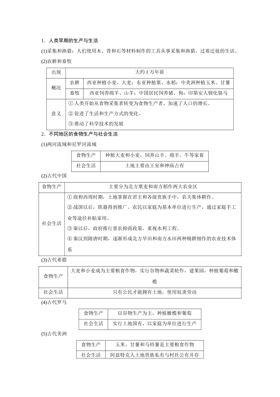2026《金版教程》高考复习方案历史经典版-第53讲  食物生产与社会生活.docx_第2页