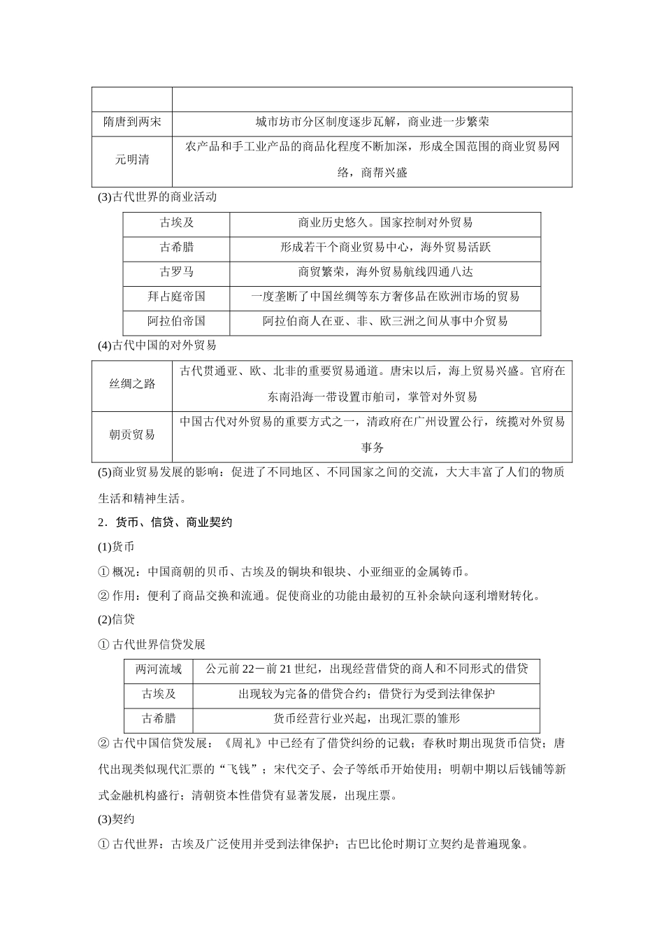 2026《金版教程》高考复习方案历史经典版-第55讲  商业贸易与日常生活.docx_第2页